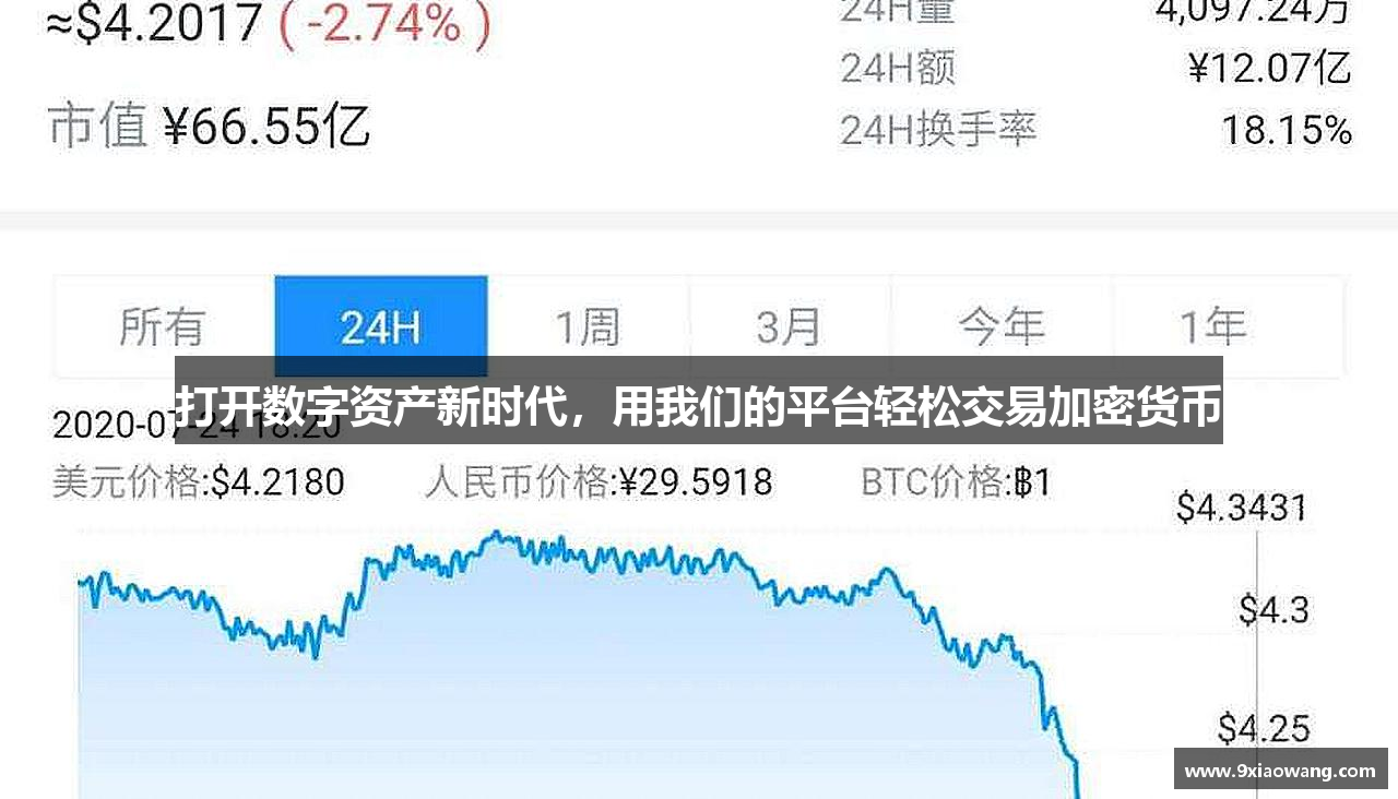打开数字资产新时代，用我们的平台轻松交易加密货币